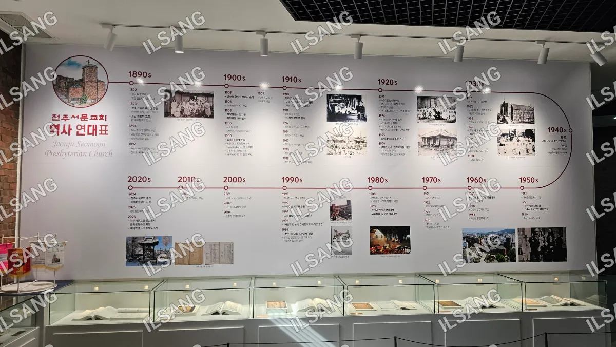 A wall of pictures and text is displayed in a museum.
